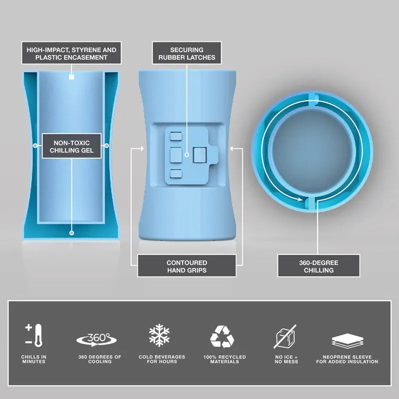 CaddyO diagram labeling the chilling gel, rubber latches, contoured hand grips, and 360 degree chilling